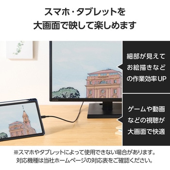 USB Type-C変換ケーブル TypeC to HDMI 4K(3840×2160px)/60Hz 高耐久 マルチディスプレイ ミラーリング エレコム
