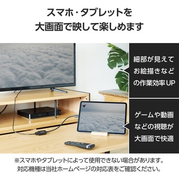USB Type-C 変換アダプタ 0.15m TypeC to HDMI 4K(3840×2160px)/60Hz マルチディスプレイ ミラーリング エレコム