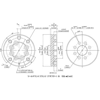 ツールマウントフランジ OnRobot