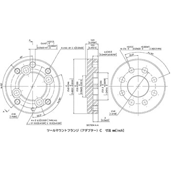 ツールマウントフランジ OnRobot