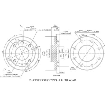 ツールマウントフランジ OnRobot