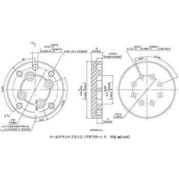 ツールマウントフランジ OnRobot