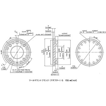 ツールマウントフランジ OnRobot