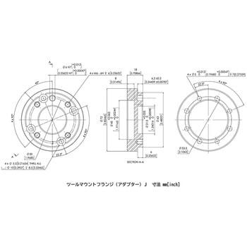 ツールマウントフランジ OnRobot