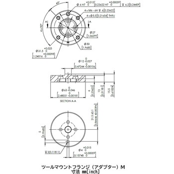 ツールマウントフランジ OnRobot