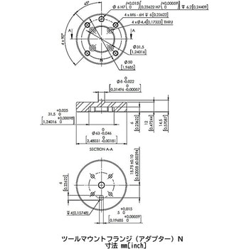 ツールマウントフランジ OnRobot