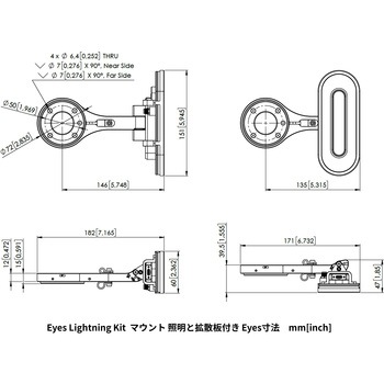 Eyes ライトニング壁マウント - OnRobot