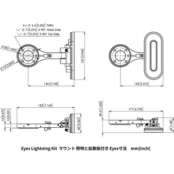 Eyes ライトニングキット OnRobot