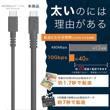 10Gbpsシリコンケーブル USB-A to USB-C iPhone16 15 Android各種 しなやか 絡まない  USB3.2 Gen2  高速データ転送 ケーブルバンド付 1m 全1色 2年保証 スモーキーブラック MOTTERU
