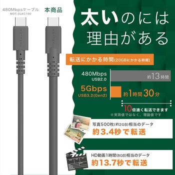 5Gbpsシリコンケーブル USB-A to USB-C iPhone16 15 Android各種 しなやか 絡まない USB3.2 Gen1 高速データ転送 ケーブルバンド付 2m 全1色 2年保証 スモーキーブラック MOTTERU