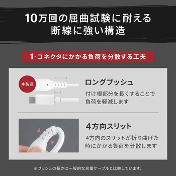 やわらか超タフで断線に強い 耐屈曲10万回以上PD60W充電/データ転送 Type-C to Lightningケーブル 1.5m OWLTECH(オウルテック)