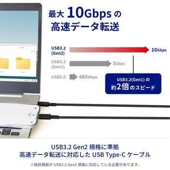 やわらかで高速転送 最大10Gbps/PD60W充電 USB Type-C to USB Type-Cケーブル 1m OWLTECH(オウルテック)
