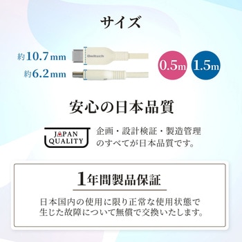 やわらかくて丈夫 耐屈曲1.5万回以上 急速充電3A/データ転送 USB Type-A to USB Type-C ケーブル 0.5m キナリ色 OWLTECH(オウルテック)