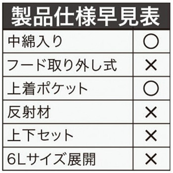 防水防寒 ジョイント3in1ジャケット 中綿入り 耐水圧20000mm 透湿度20000g  ヘルメット対応 軽量 makku