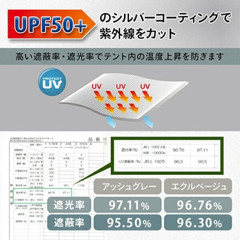 傘みたいに広げるだけ パッとサッとテント リライズ フルクローズ メッシュ 3人用 4人用 YAMAZEN(山善)