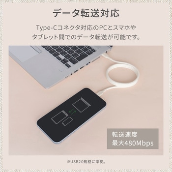 磁力でまとまる PD60W充電/データ転送 USB Type-C to USB Type-C マグネットケーブル キナリ色モデル OWLTECH(オウルテック)