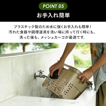 トランクカーゴ スターターセット 6点セット (TC-50S+メッシュカーゴ+インナーカーゴ×3+フタ) リス