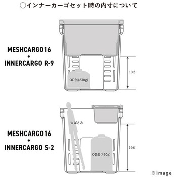 トランクカーゴ スターターセット 6点セット (TC-50S+メッシュカーゴ+インナーカーゴ×3+フタ) リス