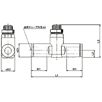 標準タイプスピードコントローラインラインタイプ  AS(AS100～) SMC