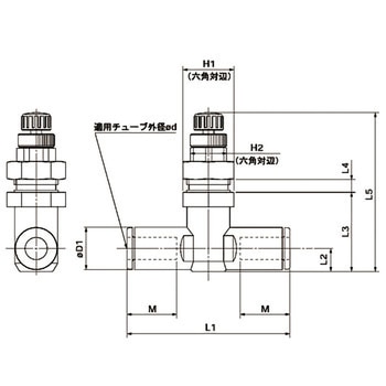 標準タイプスピードコントローラインラインタイプ  AS(AS100～) SMC