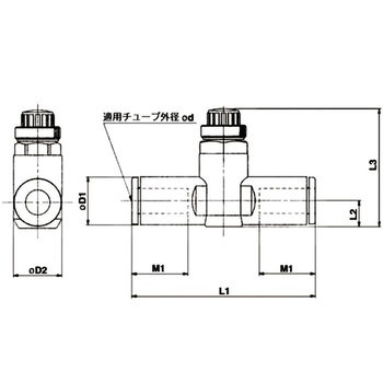 標準タイプスピードコントローラインラインタイプ  AS(AS100～) SMC