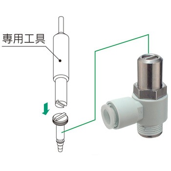 タンパープルーフスピードコントローラ ワンタッチ管継手付 ASシリーズ SMC