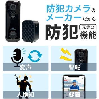SecuSTATION スマホでドアホン スマートドアベル SecuSTATION