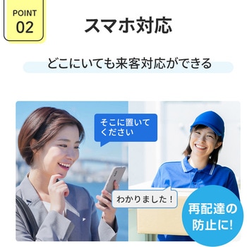 SecuSTATION スマホでドアホン スマートドアベル SecuSTATION