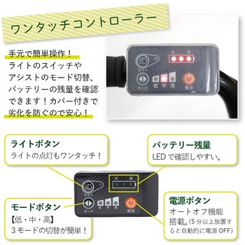 ロータイプ電動アシスト三輪自転車 E-PARTON