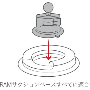 サクションベース用 ダッシュボードフリクションウエイトベース RAP-279B - ラムマウント