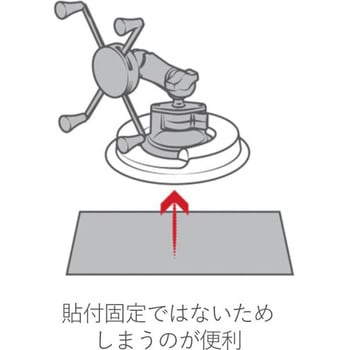 サクションベース用 ダッシュボードフリクションウエイトベース RAP-279B - ラムマウント