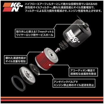 リプレイスメント HA-1120 K&N