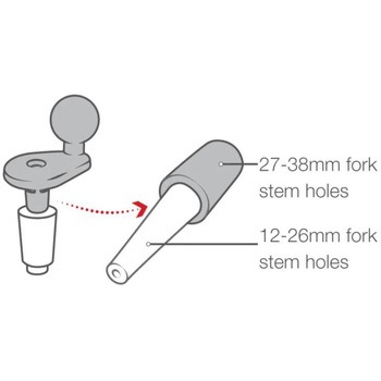 防振Xグリップ(S)&フォークステムベースセット(ショートアーム) 内径Φ12-38mm対応 1インチボール 【Vibe-Safe】 RAM-B-176-A-UN7-462 ラムマウント