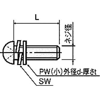 金属ネジ(黒黄銅セットナベ小ネジ) B-0000-S1B 廣杉計器