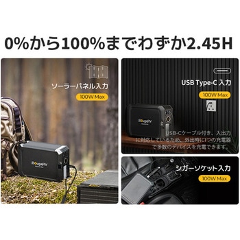 ポータブル電源 240W juiceGO BougeRV