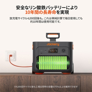 Jackery Solar Generator 2000 Plus ポータブル電源 セット Jackery(ジャクリ)