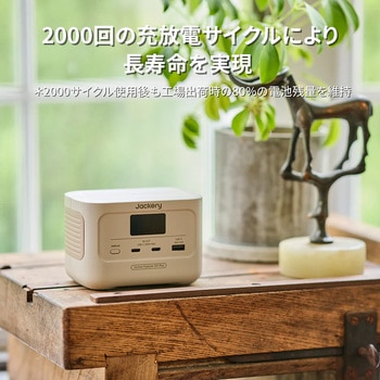 Jackery Solar Generator 100 Plus(サンドゴールド) 40 Mini ポータブル電源 ソーラーパネル Jackery(ジャクリ)