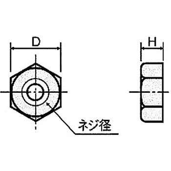 金属ネジ(黄銅六角ナット) 黒ニッケルメッキ(1種) 廣杉計器