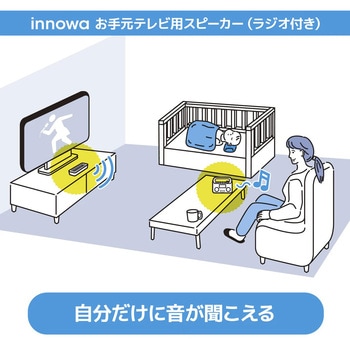 innowa お手元テレビ用スピーカー(ラジオ付き) NHTechnology(NHテクノロジー)