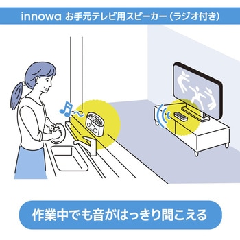 innowa お手元テレビ用スピーカー(ラジオ付き) NHTechnology(NHテクノロジー)