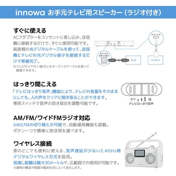 innowa お手元テレビ用スピーカー(ラジオ付き) NHTechnology(NHテクノロジー)
