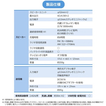 innowa お手元テレビ用スピーカー(ラジオ付き) NHTechnology(NHテクノロジー)