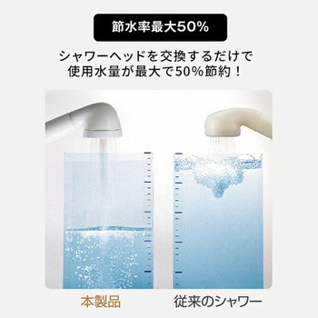 シャワーヘッド シルクシャワーシリーズ01 スタンダード 節水率最大50% アラミック