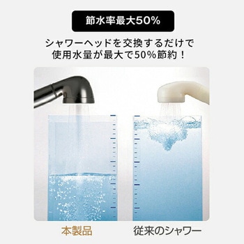 シャワーヘッド シルクシャワーシリーズ02 スタイリッシュ 節水率最大50% アラミック