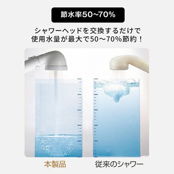シャワーヘッド シルクシャワーシリーズ03 高節水 節水率最大70% 手元ボタン 水流調節 アラミック
