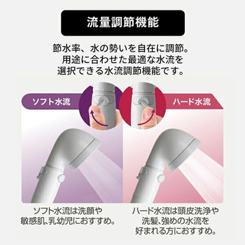 シャワーヘッド シルクシャワーシリーズ03 高節水 節水率最大70% 手元ボタン 水流調節 アラミック
