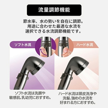 シャワーヘッド シルクシャワーシリーズ04 高節水 スタイリッシュ 節水率最大70% 手元ボタン 水流調節 アラミック
