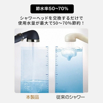シャワーヘッド シルクシャワーシリーズ06 強水流 高節水 節水率最大70% 手元ボタン 水流調節 アラミック