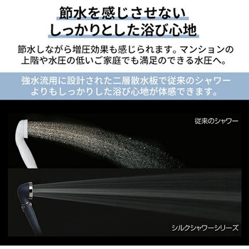 シャワーヘッド シルクシャワーシリーズ06 強水流 高節水 節水率最大70% 手元ボタン 水流調節 アラミック