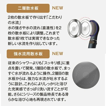シャワーヘッド シルクシャワーシリーズ06 強水流 高節水 節水率最大70% 手元ボタン 水流調節 アラミック